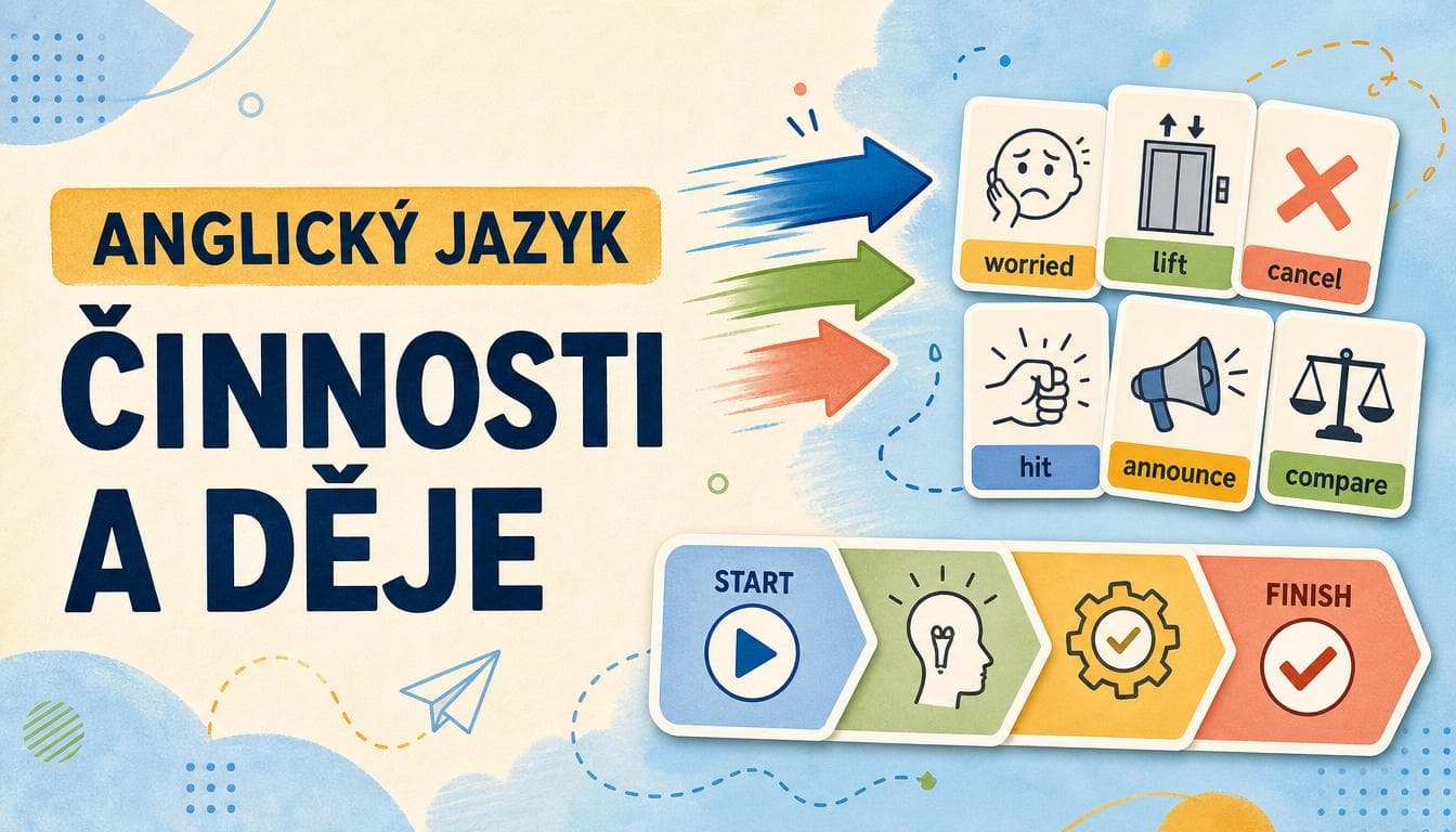 Náhledový obrázek kvízu Anglický jazyk: Činnosti a děje