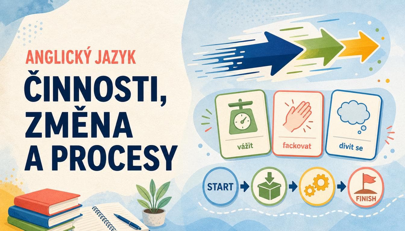 Náhledový obrázek kvízu Anglický jazyk: Činnosti, změna a procesy
