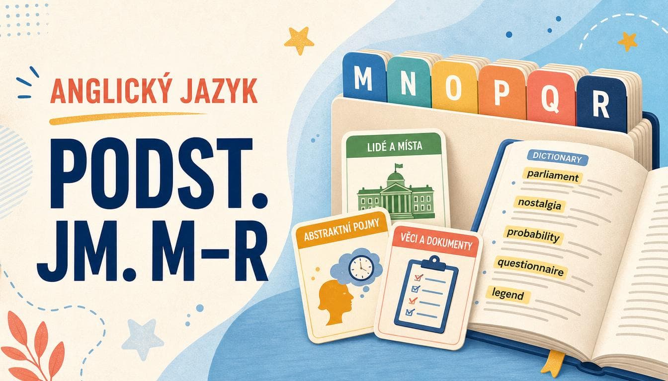 Náhledový obrázek kvízu Anglický jazyk: Podst. jm. M–R