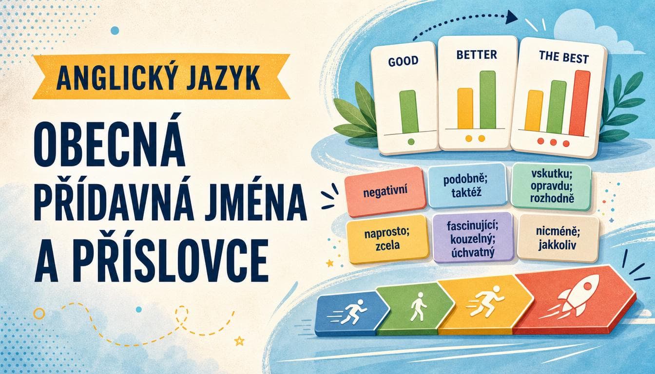 Náhledový obrázek kvízu Anglický jazyk: Obecná přídavná jména a příslovce