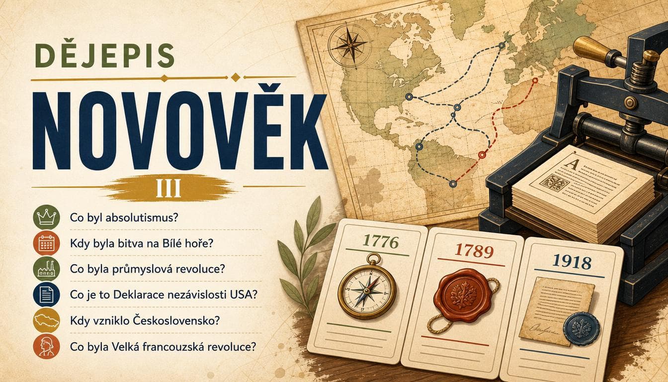 Náhledový obrázek kvízu Dějepis: Novověk III